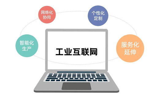 工業(yè)互聯(lián)網(wǎng)新藍(lán)圖 制造業(yè)數(shù)字化轉(zhuǎn)型的下半場(chǎng)，決勝軟硬協(xié)同與生態(tài)創(chuàng)新