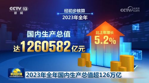 工業(yè)引擎精準驅(qū)動 家電數(shù)碼（像TCL）與互聯(lián)網(wǎng)科技創(chuàng)新助燃經(jīng)濟穩(wěn)健增長